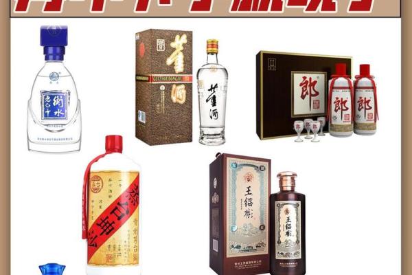 酒业公司品牌命名指南与灵感集锦