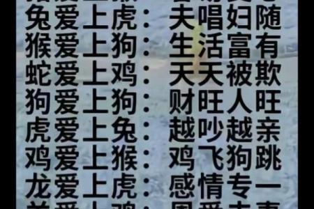 属虎男与属鸡女的缘分：如何化解性格差异建立和谐关系