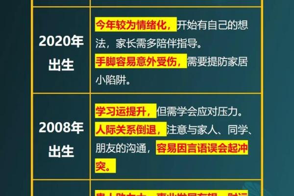 鼠人整体运势：如何化解运势低谷迎接高峰