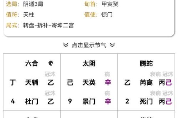 天干地支起卦的奥秘与实际应用分析