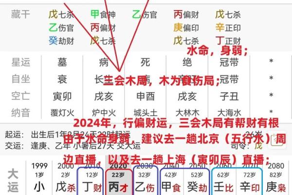 四柱八字金口诀在命理中的应用与解析