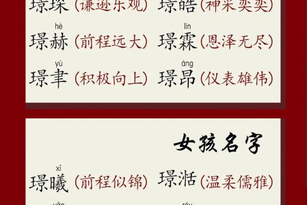 天津专业起名公司助您打造独一无二的名字