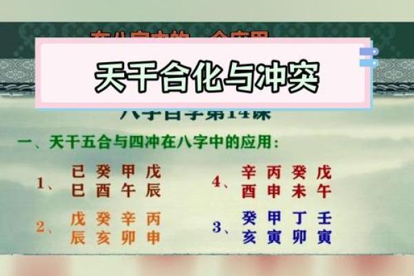 破解天干相冲带来的困扰与挑战