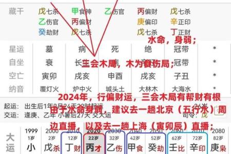 四柱八字金口诀在命理中的应用与解析