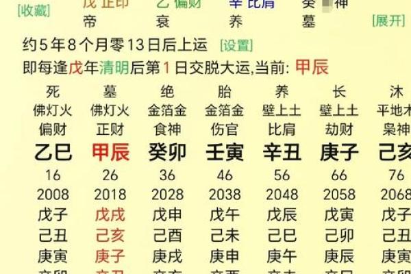 面相与八字哪个更准确？揭秘两者的预测力量对比