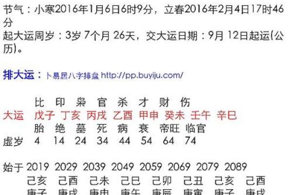 八字排盘取名的技巧与注意事项解析