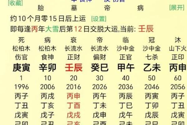 纯阴八字的命理解析与运势影响分析