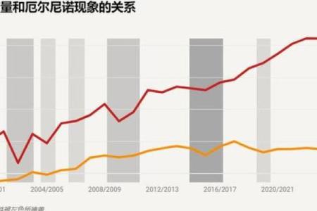 属龙运势预测：情感与财务的双重考验