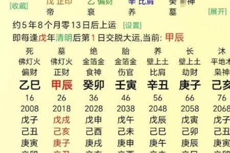 面相与八字哪个更准确？揭秘两者的预测力量对比