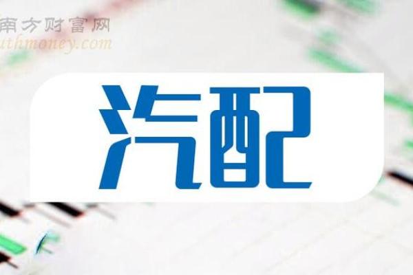 如何为汽车配件公司起一个吸引客户的名字