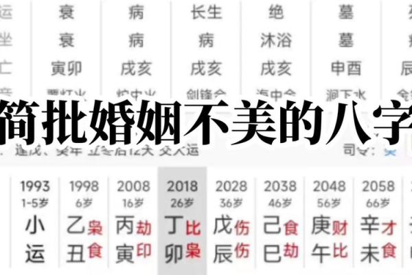 从八字角度看婚姻配对与命运走向