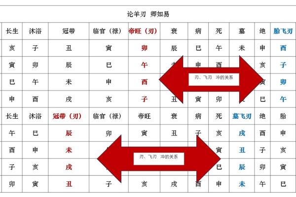 金羊之命的含义与命理解析