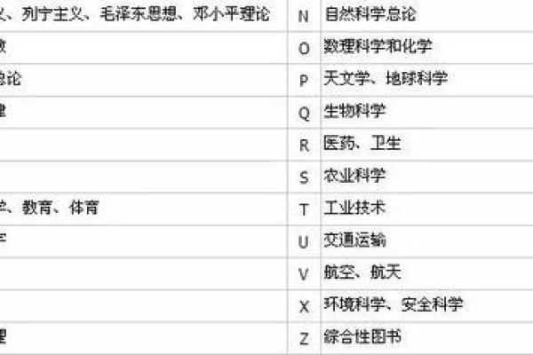 打造独特品牌形象的图书公司命名指南