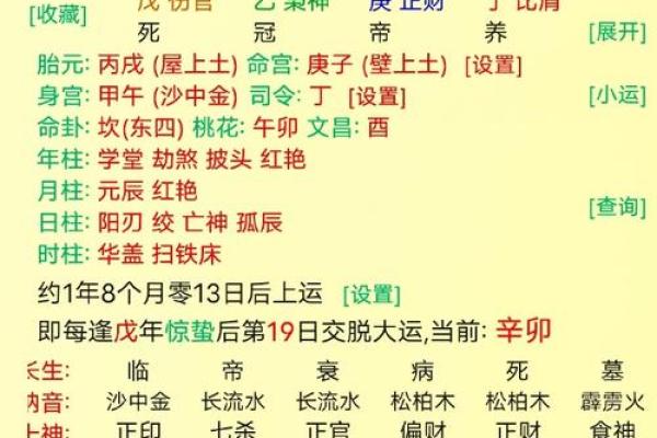 如何通过八字预测未来老公的性格与命运