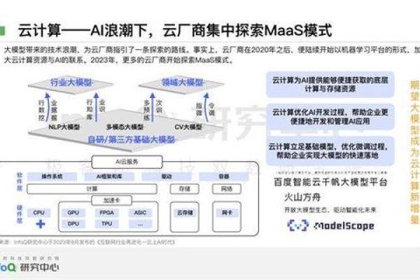 一掌经排盘软件让你轻松预测未来趋势