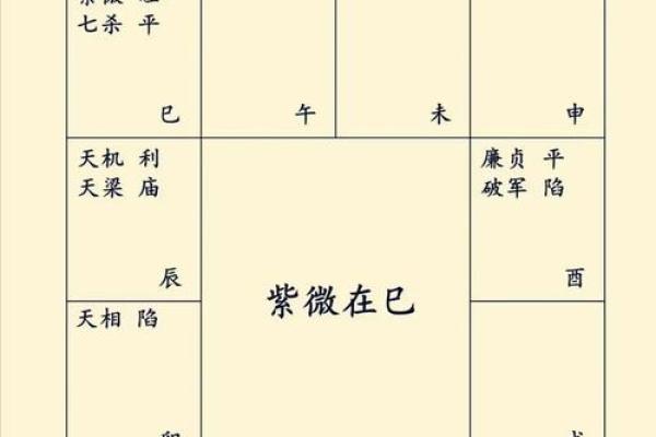 生辰八字推算解析：如何通过八字看人生运势