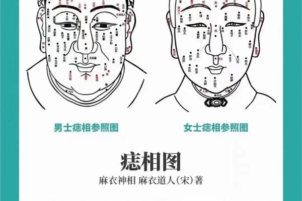 男士看痣相预测命运图解解析