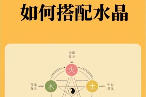 五行的发音规则及正确读法解析