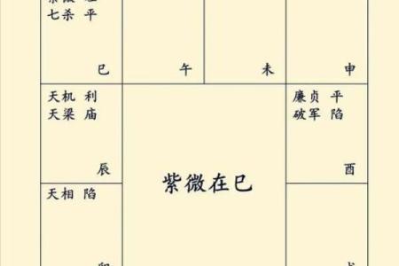 生辰八字推算解析：如何通过八字看人生运势