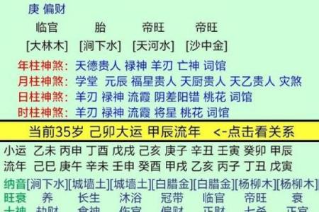 八字中如何识别适合自己的配偶星