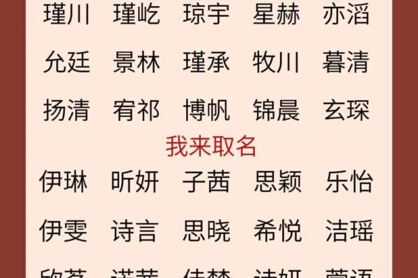 伍姓宝宝起名的独特方式与精选名字