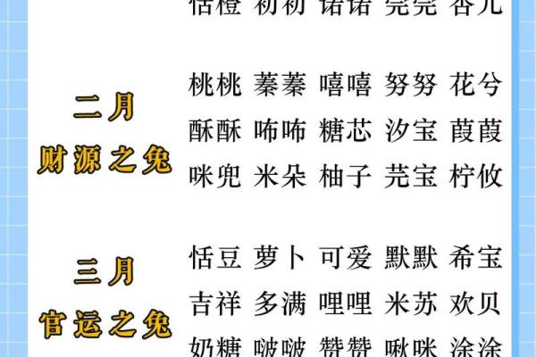 如何挑选最具个性的宝宝名字：专业起名大全解析