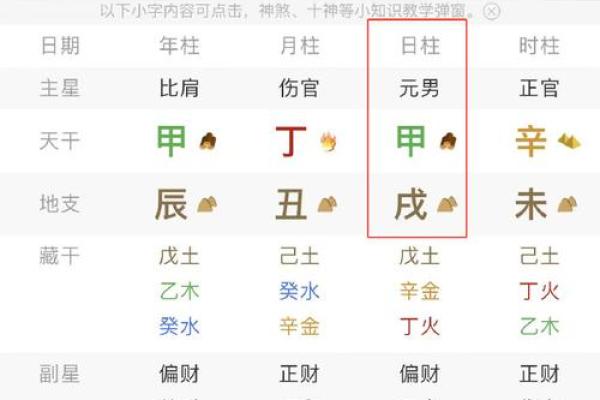 属相和八字，哪个对个人运势的作用更大