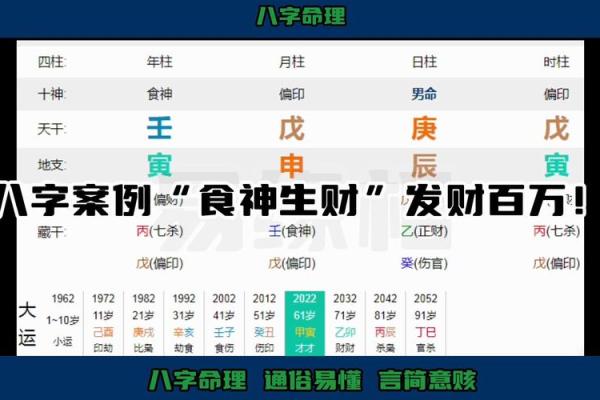 如何解读食神透天干在八字中的作用