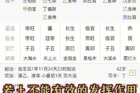 如何利用排盘预测人生重要事件