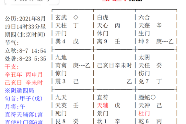 享受老公福气的八字命理解析