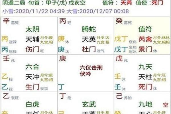 元亨利贞八字排盘解析免费工具助你洞察命运走势