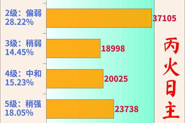 天干癸戊组合对命运的深远影响分析