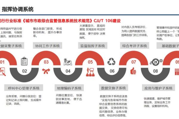 司名称寓意解析：数字背后的智慧与影响