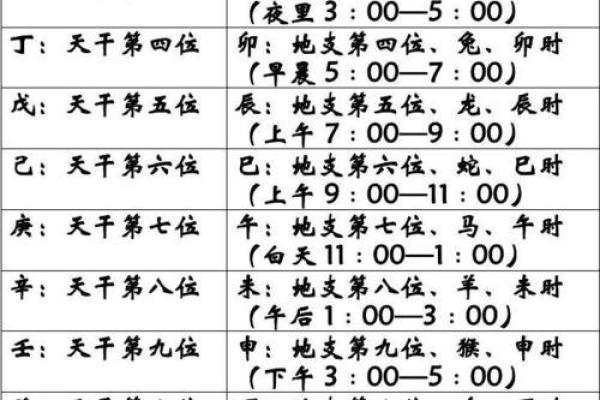 如何通过免费八字算命找到运势突破口