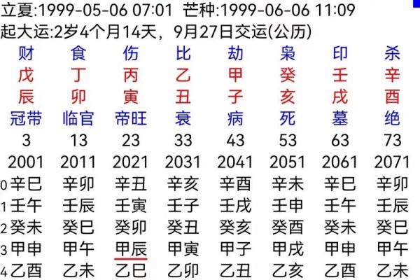 郭字五行属性解析及其对命理的影响