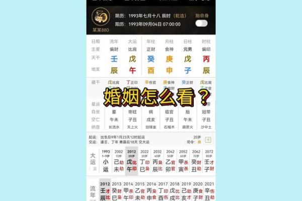 婚姻命理大师教你通过八字调整婚姻运势