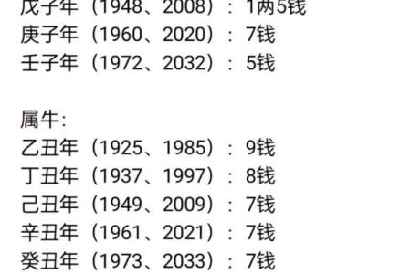 八字算斤两：如何通过命理解析个人财富与命运重量