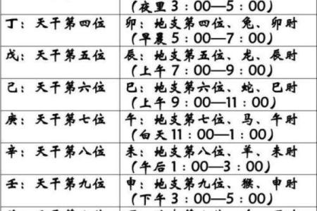 如何通过免费八字算命找到运势突破口