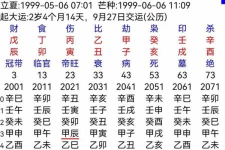 郭字五行属性解析及其对命理的影响