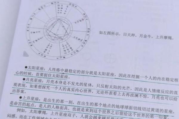 探索星座奥秘：如何利用免费星座排盘找到未来方向