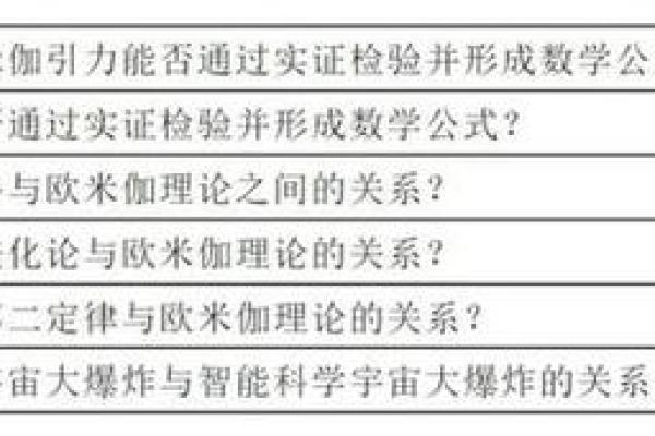 探索新派命理背后的科学与哲学