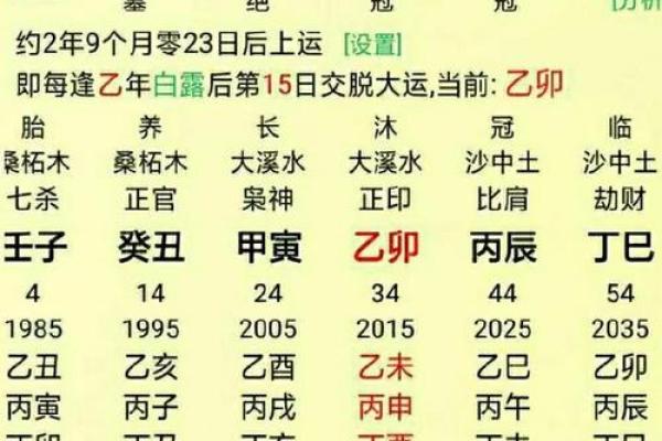 日主天干为金的五行运势如何调整与改善