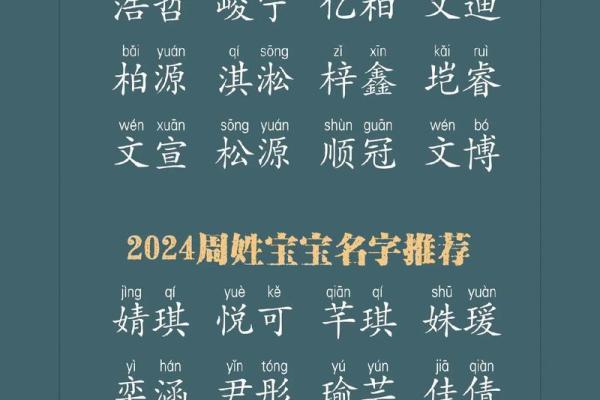 易姓宝宝起名大全：为孩子选一个幸运名字