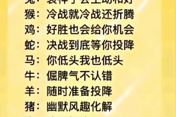 惊慌失措的生肖揭秘：哪些生肖最容易在危机中失控？