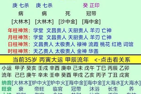 八字纯阴命格的隐藏风险与应对策略