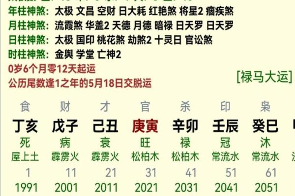 免费八字姓名分析，让你的命运更加明晰