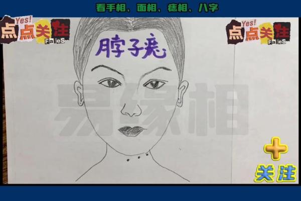 揭示女人痣相中的小人特征与运势影响