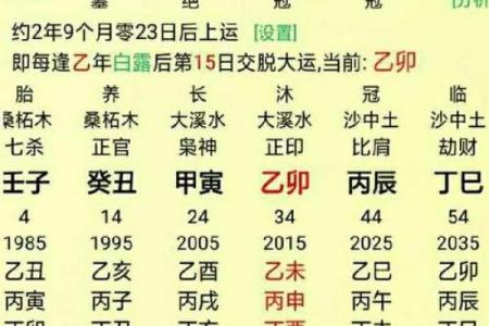 日主天干为金的五行运势如何调整与改善