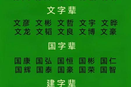 如何根据宝宝字辈起名字让寓意更深远