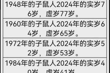 惊慌失措的生肖揭秘：哪些生肖最容易在危机中失控？